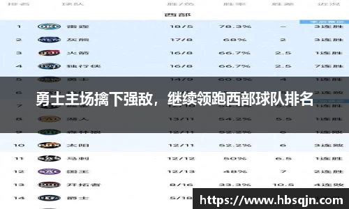 勇士主场擒下强敌，继续领跑西部球队排名